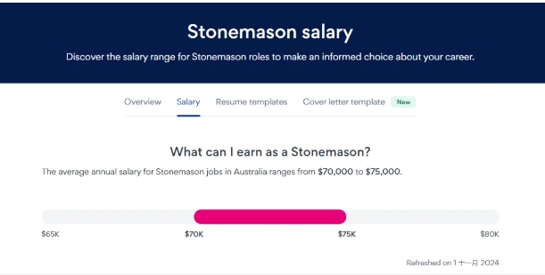 澳洲移民职业推荐——石匠Stonemason