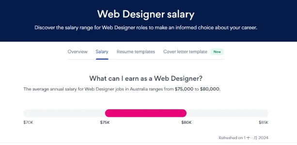 澳洲移民职业推荐——网站设计师Web designer