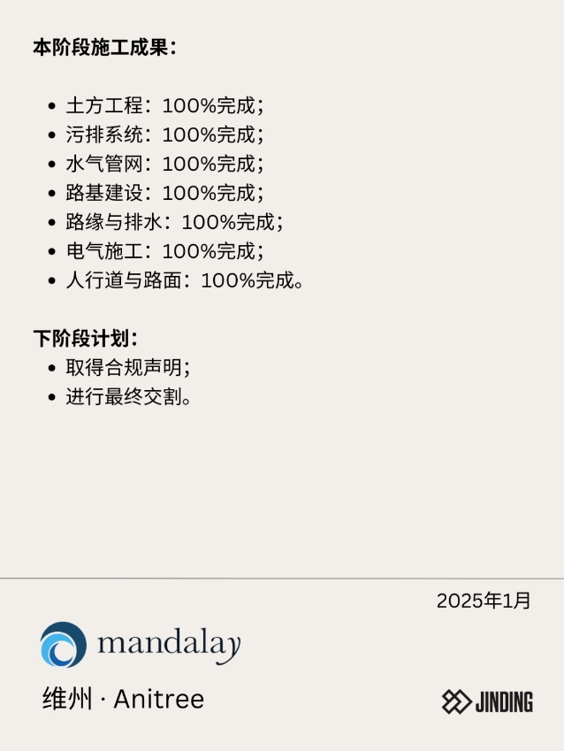 【工程·进度】2025年1月工程进度更新·房地