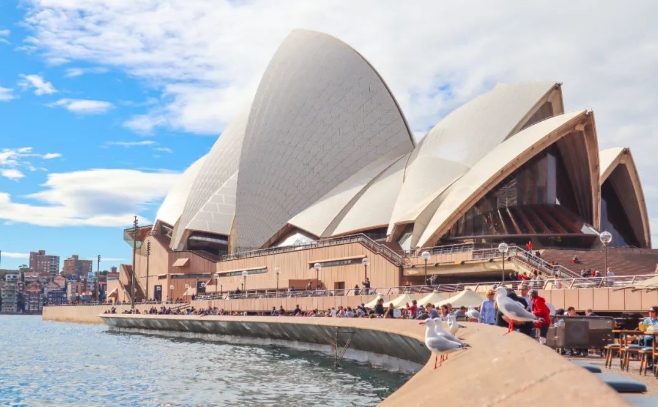 https://scms.jindingaus.com/澳洲八大州移民指南：选择适合你的地区
