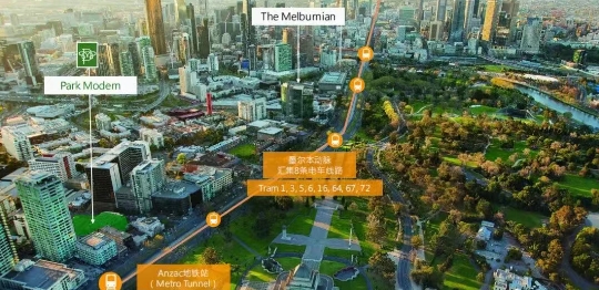 【澳洲·项目】墨尔本皇家植物园畔奢华公寓Park Modern，耀世启幕