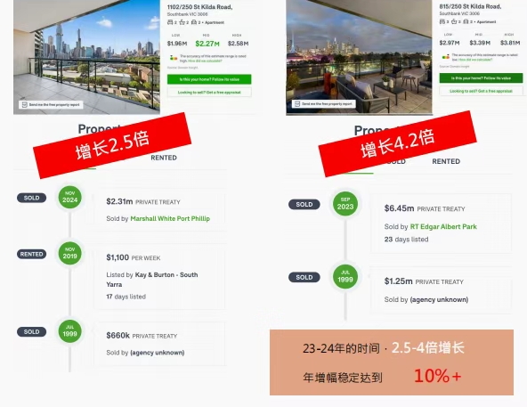 【澳洲·项目】墨尔本皇家植物园畔奢华公寓Park Modern，耀世启幕