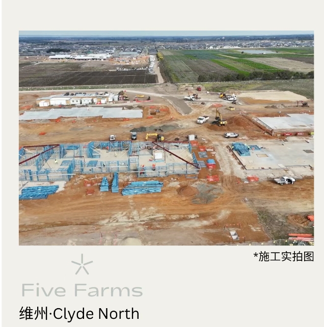 【工程·进度】2025年6月工程进度更新·房地