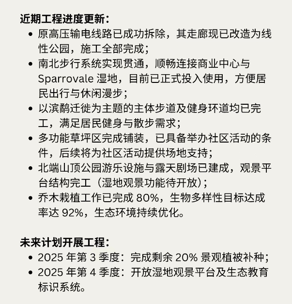 【工程·进度】2025年6月工程进度更新·房地