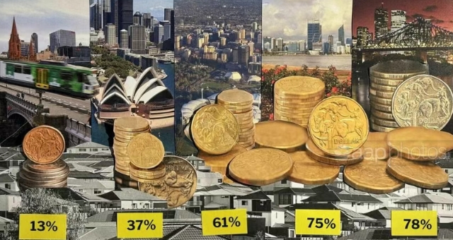 周五，房地产平台 Cotality 发布的新报告显示，澳大利亚已有 近 45% 的城区、郊区和乡镇地区 房价创出历史新高，成为房市全面复苏的鲜明注脚。报告预计，随着 6 月全国住宅价值继续上扬，这一比例将在未来数月突破 50%。   热点扫描：哪里在领跑？   昆州：布里斯班 78% 的城区及近郊住宅站上峰值，乡镇市场同样火热。   西澳：珀斯 75% 的区域刷新高点，乡镇也有 54% 的地区跟进。   南澳：阿德莱德市区 61% 的区域创新高，乡镇地区更是逼近 60%。   北领地：达尔文二季度涨幅 4.9%，领跑全国，结束了多年矿业退潮后的低迷。   相比之下，传统高价市场出现分化：   悉尼：37% 城区创新高；   墨尔本：仅 13% 城区回到峰值，仍低于 2022 年高点；   霍巴特：仅 1 个郊区达到历史巅峰；   堪培拉：8% 城区触及顶峰，整体价格仍明显低于三年前。   Cotality 经济学家 Kaytlin Ezzy 指出，地区级数据揭示了本轮增长的广度与韧性。“布里斯班、珀斯及众多乡镇市场的持续走强，与悉尼、墨尔本的温和复苏形成鲜明对比。”   复苏全景：数字背后的趋势   全国层面：2025 年二季度住宅价值上涨 1.4%，高于一季度的 0.9%。   成交量：2024/25 财年预计成交 53.1 万套，同比增 2.7%。   买方窗口：墨尔本、霍巴特及堪培拉虽离峰值仍有距离，却为买家提供了 “折扣入场券”——价格显著低于 2022 年高点。   Ezzy 总结道，全国住宅供应依旧紧张，叠加人口与需求增长，支撑了价格的持续攀升；而乡镇与偏远地区的亮眼表现，则体现了澳洲房市“多点开花”的新格局。