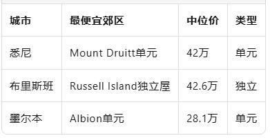 你现在是一名文编高手,需要你阅读下面提供的文章内容,然后根据内容重新进行整理改编,重新写一篇和原文内容主旨一样的原创文章,注意合理的对内容进行润色,内容逻辑清晰,内容请围绕原文进行改写,但是不要过度缩减内容,需要保证内容的可读性,不要瞎编信息和数据,保持内容的真实性和实时性,避免出现广告违禁词,并给出一个合理的标题,开头需要有正文,原文内容如下: 澳洲为啥残疾人这么多?有调查数据显示,在澳洲仅2500万居住人口中,残疾人比例接近20%。也就是每10个人中, 就有2位是残疾人。虽然比例比较高,但澳洲500万的残障人士数量,相比我们国内的约8600万,还是小巫见大巫了。不过需要注意的是,澳洲对于残障人士的定义,并不是只有我们通常理解的有生理上残疾的人,比如四肢不健全,比如聋哑瞎、唐氏综合症等等。澳洲定义的残障人士,还有很大一部分是心理疾病的人。例如躁狂抑郁症、双相情感障碍、精神分裂症、人格障碍、创伤后应激障碍、焦虑症、妄想症和进食障碍,每年有1/50的澳大利亚人经历过这种状况,当这些疾病严重到影响个人正常生活后,经过医生和心理医生诊断可以享受残障人士的福利保障。如果对这个社会足够了解,你会发现在澳洲能看到这么多的残障人士,其实是这里的环境,给足了他们安全感和尊重,让他们愿意接触社会,并且像正常人一样工作生活。就比如在澳洲广播电台ABC的全国晨间新闻《新闻早餐》中,主持人之一查尔斯(Charles Brice),就是一个四肢瘫痪的残障人士,他每天都坐着轮椅在节目中出现,和其他主持人一起播报新闻。在澳洲的日常生活环境中,有各类方便残障人士生活的便利设施,什么残疾人座椅、停车位、通道、厕所等等,让所有残疾人都能和普通人一样享受生活。比如在澳洲一些人口集中的区域的商场停车场,通常便利的位置都是留给残障人士的。一个长期在澳洲生活的华人朋友说:在澳洲,即使一个公共停车场即便只有3个停车位,其中有一两个也一定是为残疾人预留的特殊停车位。这些车位通常没人敢随意占用,因为后果相当严重,动辄罚款100多澳元。还有澳洲所有的公共交通上,都有供残疾人使用的踏板和专用位置。当看到残疾人需要乘坐公交上下站时,司机会用液压系统降低车身尽量与路边平行,然后下车在车门边上,放上轮椅板,帮助残疾人上下车。在所有红绿灯的路口安置的过路提示器,位置即使坐轮椅也能很方便的触摸到,而且还有方便盲人的提示音。还有很多公园里也会设置方便残疾人的设施,比如免费的市政烧烤台,有一些会设置比较低的高度,公共的饮水龙头也会做的很低。甚至澳洲还有专属残疾人的漂浮轮椅和通道,让这些残障人士也能享受正常的娱乐活动在举办一些活动或者赛事的时候,提供残疾人使用的基础设施也是优先设置的一项工作。除了基础建设,对于一些身体不便者,政府也会提供一些辅助设施,比如电动代步车等等。 所以在澳洲生活,你也会经常看到一些残疾人操控着高科技电动代步车“健步如飞”。 可以说,对残疾人士或者弱势群体比如儿童,老人特殊照顾和保障,基本上是澳大利亚的全民共识。也是这些点点滴滴的细节,共同筑成了澳洲残障人士正常生活的护城河。 2澳洲残障人士政策保障对于这些残障人士,澳洲从联邦到各州及领地政府,都出台了各种专项津贴。什么残疾人津贴、工资补助,税收方面还会有特殊照顾等等。在澳大利亚,残障人士可申请的社会福利及服务包括:- 经济类:残障补助, 照顾者津贴, 照顾者补助- 服务类:NDIS, Carer Gateway- 其他:Services NSW提供的支持服务(以新州为例)- 残障补助(Disability Support Pension DSP)澳洲还有专门的国家残障保险计划(NDIS)。2013年,澳大利亚以人道主义精神创立NDIS,旨在为65岁以下重大和永久性残障人士提供合理且必要的支持,如改善残障人士的生活条件、提升社会参与度等。根据2022年澳大利亚政府官方报告,NDIS身障人士福利补助领取者数量达到518,668人,约占2.5%总人口。残障人士福利计划 NDIS 是目前澳大利亚国家福利的大支出项目,在2021年超过养老金福利 Aged Care 和 全民医Medicare 。通过这些保障,残障人士的生活可以得到全方位的照顾,仅是在租房补贴方面,一个合乎资格的残障人士,高就能报销一年9万多澳元,折合人民币 ,差不多一年是40万人民币左右。某些情况下,残障人士的家庭福利收入,加起来甚至比一个普通人全职上班的收入还高。另外,早在1992年, 澳洲就颁布了《联邦残疾人反歧视法》。并且逐年审核修订,为残疾人可能面对的歧视和不公,提供了全面的法律保护依据!综上,我想这大概就是澳洲的残障人士普遍幸福感较高,愿意融入社会的原因吧。