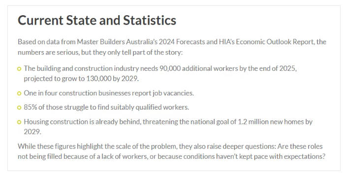 澳洲非常缺人的职业：木工——1.2万职位空缺、时薪50澳元、零门槛也能年入11万