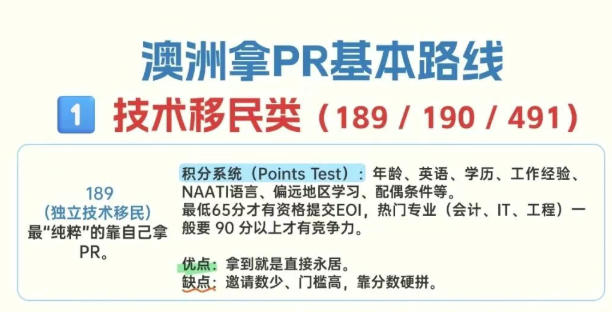 https://scms.jindingaus.com/从“打分”到“盖章”：一张图看懂澳洲PR四条主线，别让捷径变弯路