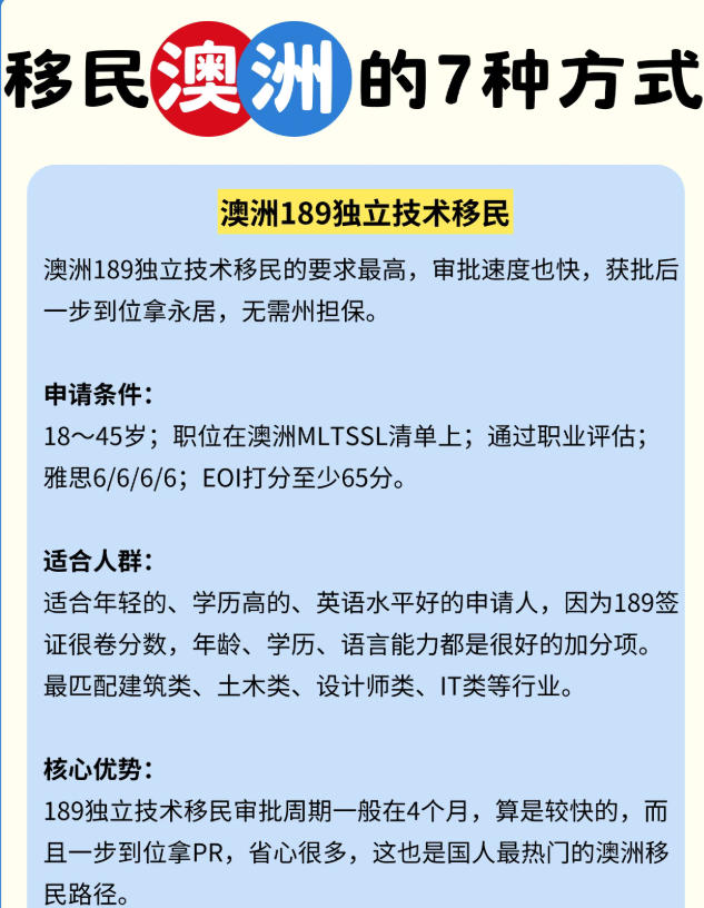七条路径直通澳洲PR：技术、人才、雇主担保怎么选？