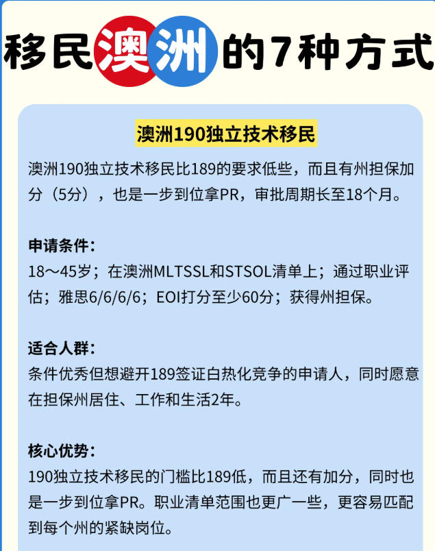 七条路径直通澳洲PR：技术、人才、雇主担保怎么选？