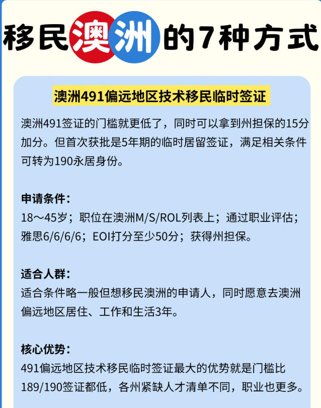 七条路径直通澳洲PR：技术、人才、雇主担保怎么选？