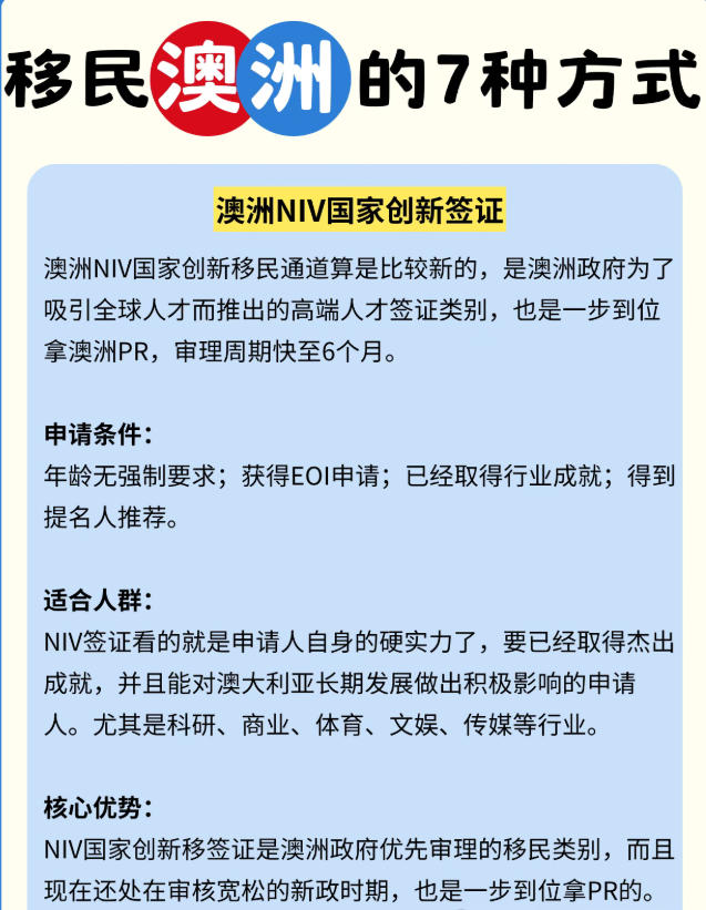 七条路径直通澳洲PR：技术、人才、雇主担保怎么选？
