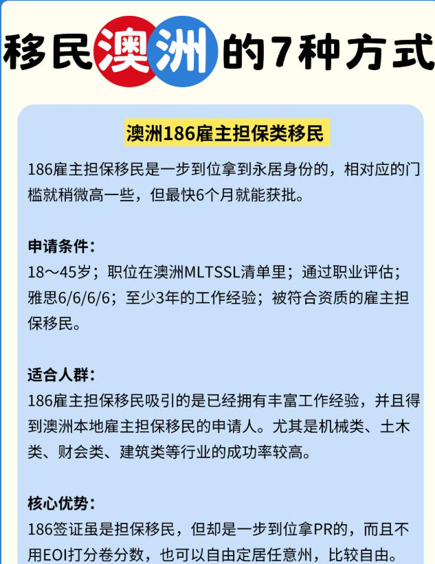 七条路径直通澳洲PR：技术、人才、雇主担保怎么选？