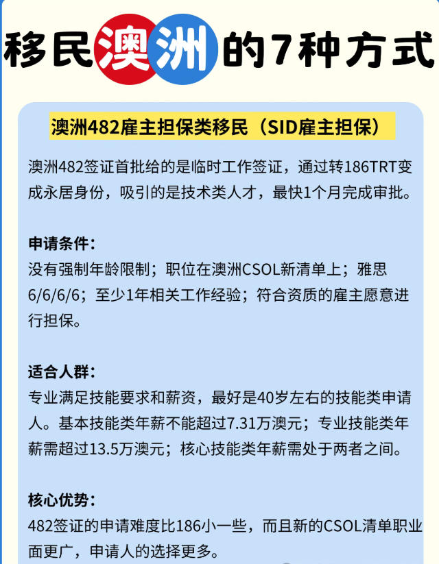 七条路径直通澳洲PR：技术、人才、雇主担保怎么选？