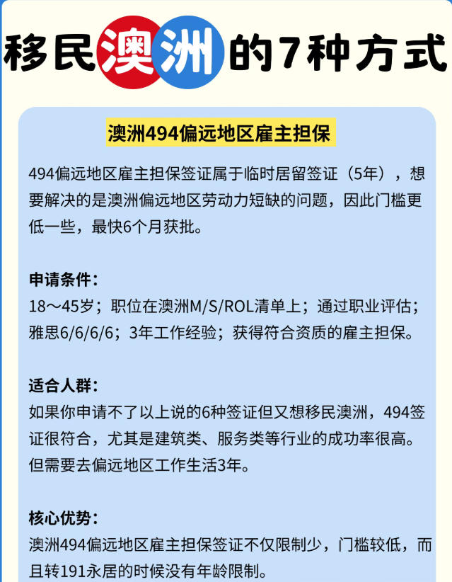 七条路径直通澳洲PR：技术、人才、雇主担保怎么选？