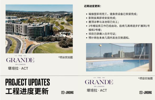 【澳洲·新闻】澳大利亚房市前瞻：聚焦堪培拉The Grande，把握市场机遇