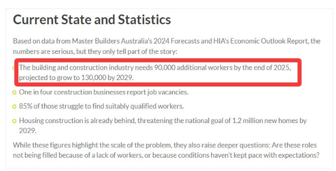 “48澳元/小时,缺口9万!”澳洲地板安装工成“金蓝领”,技术+白卡=偏远地区更快晋升高薪