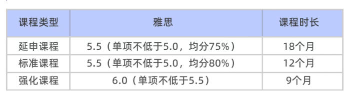 不止“土澳”:一份给未来留学生的澳洲全景攻略——从宜居生活到TOP100名校