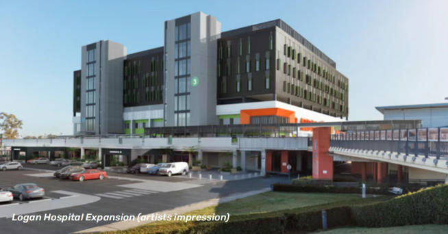 【澳洲·项目】布里斯班房地Park Lane Reserve｜首期年涨19%，执掌SEQ增长热土