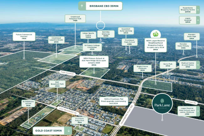 【澳洲·项目】布里斯班房地Park Lane Reserve｜首期年涨19%，执掌SEQ增长热土