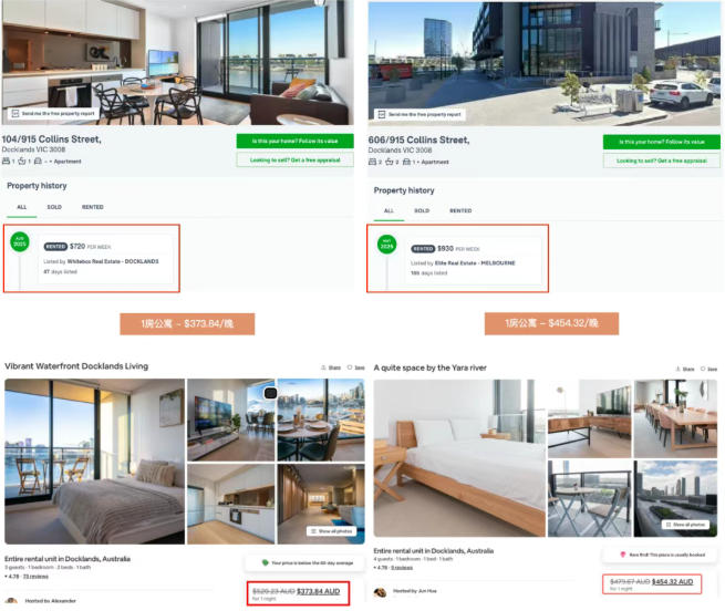 【澳洲·项目】双水岸之上，维港臻稀之作：Aluna at Collins Wharf