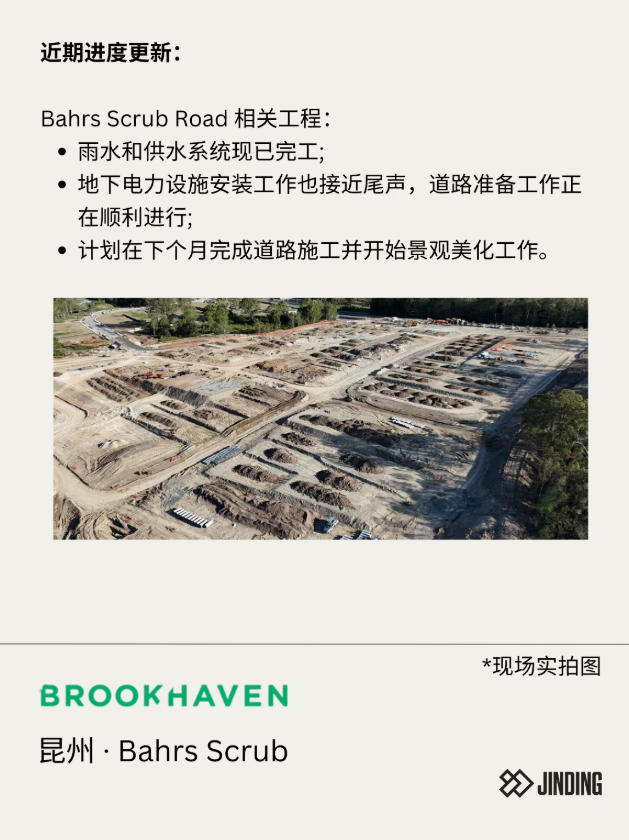 【工程·进度】2025年12月工程进度更新·房地