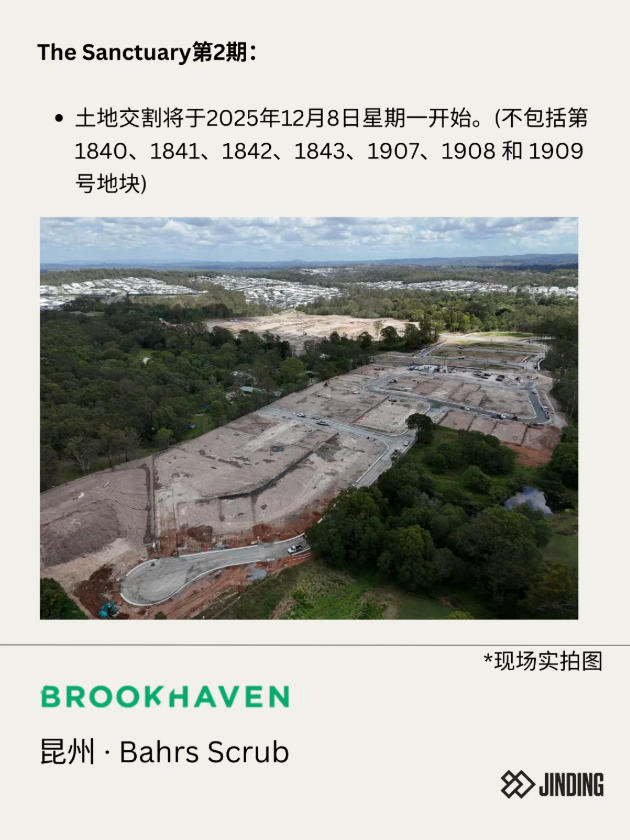 【工程·进度】2025年12月工程进度更新·房地