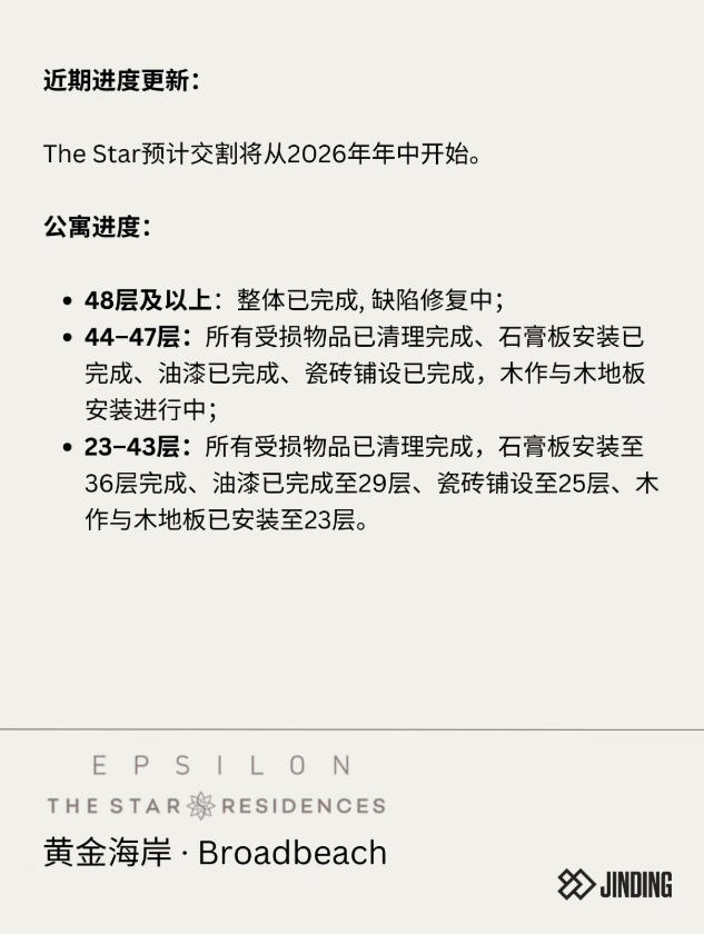 【工程·进度】2025年12月工程进度更新·公寓