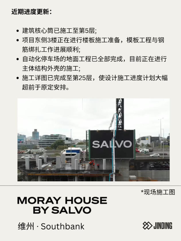 【工程·进度】2025年12月工程进度更新·公寓