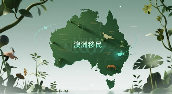 一张图看懂澳洲“身份阶梯”:签证、PR、入籍到底差在哪?