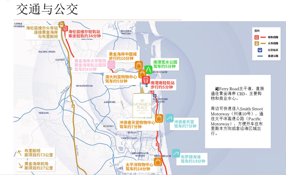 【黄金海岸公寓】Monarch Place