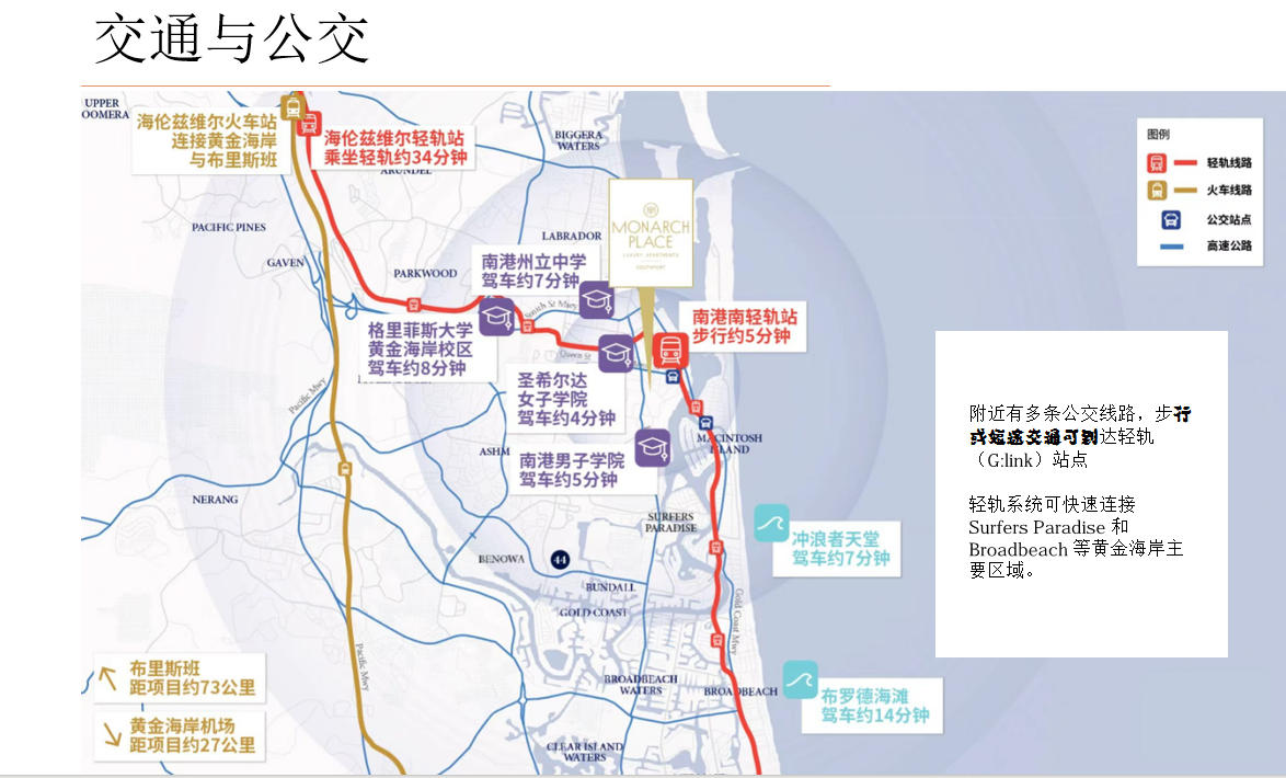 【黄金海岸公寓】Monarch Place