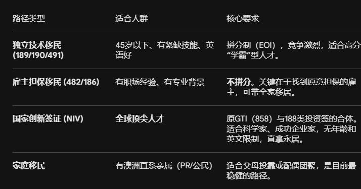 为什么连日本人都盯上了2026年的布里斯班？