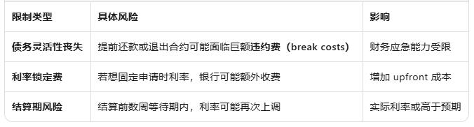 RBA再加息25个基点:市场情绪冰点下的理性应对与养老金税务避坑指南
