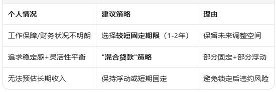 RBA再加息25个基点:市场情绪冰点下的理性应对与养老金税务避坑指南