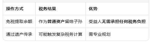 RBA再加息25个基点:市场情绪冰点下的理性应对与养老金税务避坑指南