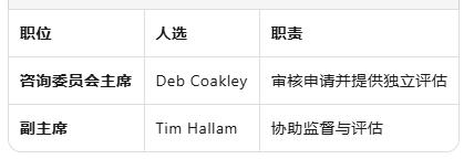 新州10亿预售担保计划发力：Pyrmont与Westmead 300套住宅加速动工
