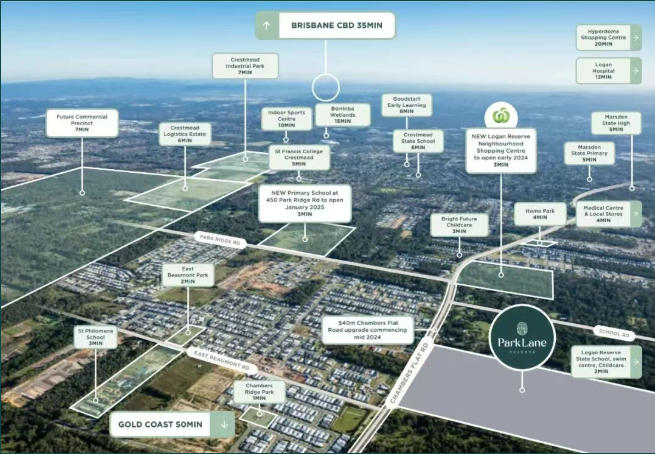 【澳洲&middot;项目】15亿澳元物流中心为邻，Park Lane Reserve现地