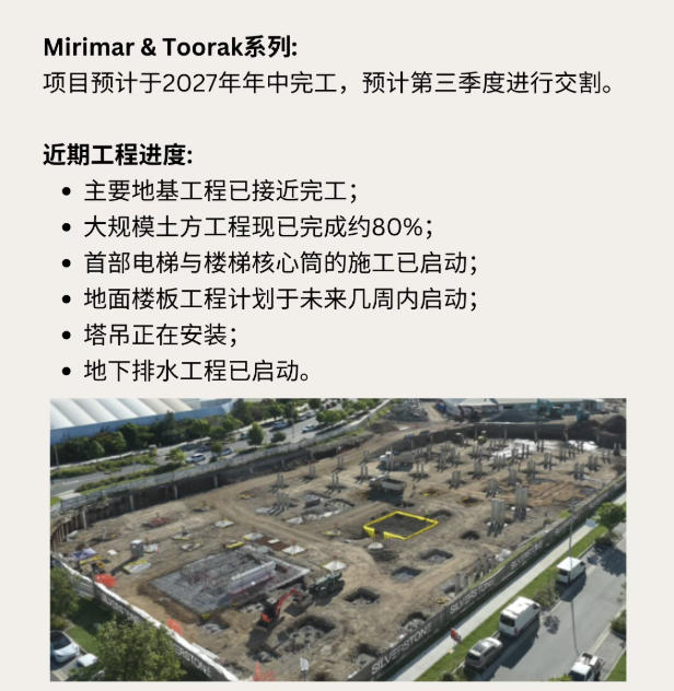 【工程&middot;进度】2026年4月工程进度更新&middot;公寓